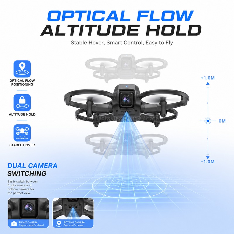VR Big Drones 4K HD Wide Angle - Drone Ndvi recension och pris